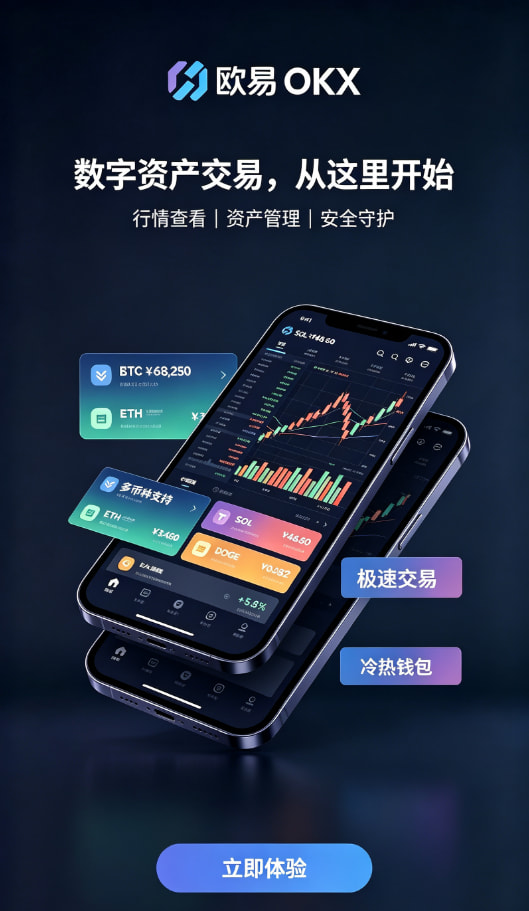 行情操作界面配图